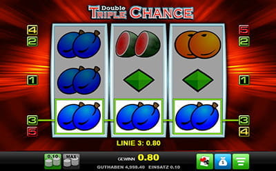 Double Triple Chance Spiel